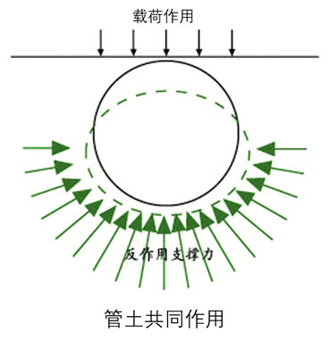 施工設(shè)計(jì)1.jpg