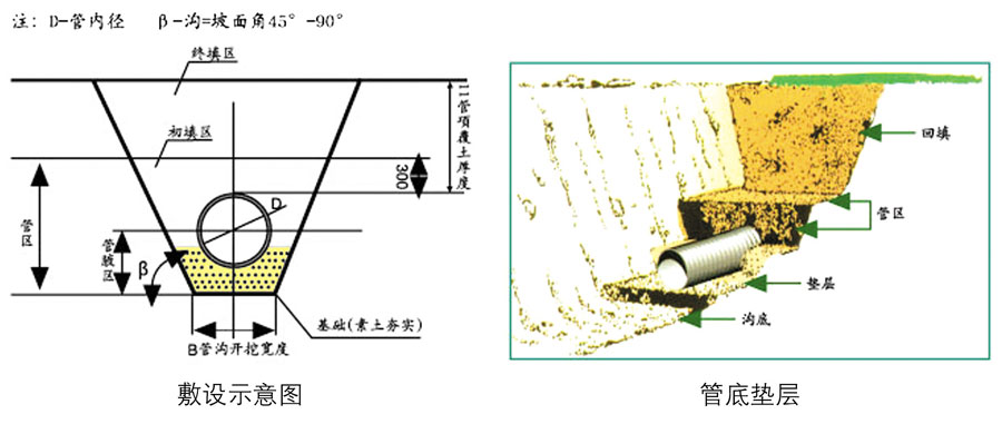 施工設(shè)計(jì)2.jpg